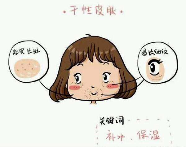 干性膚質冬天護膚的誤區以及正確的護膚方法